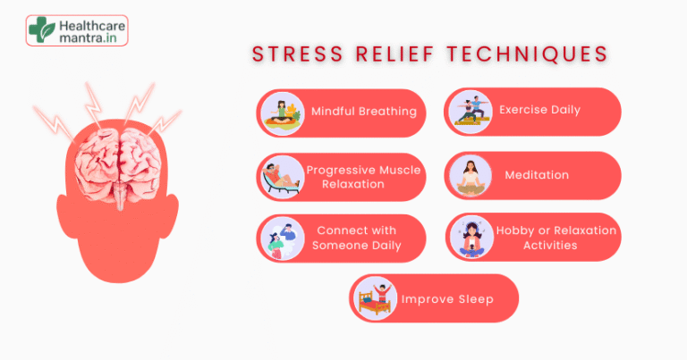 Stress Relief Technique