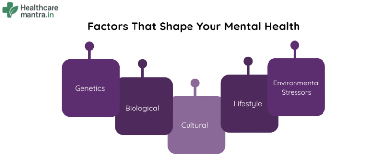 Stress Relief Techniques